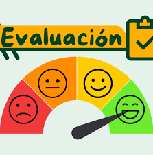 Evaluación: qué es, tipos y características - Enciclopedia Significados